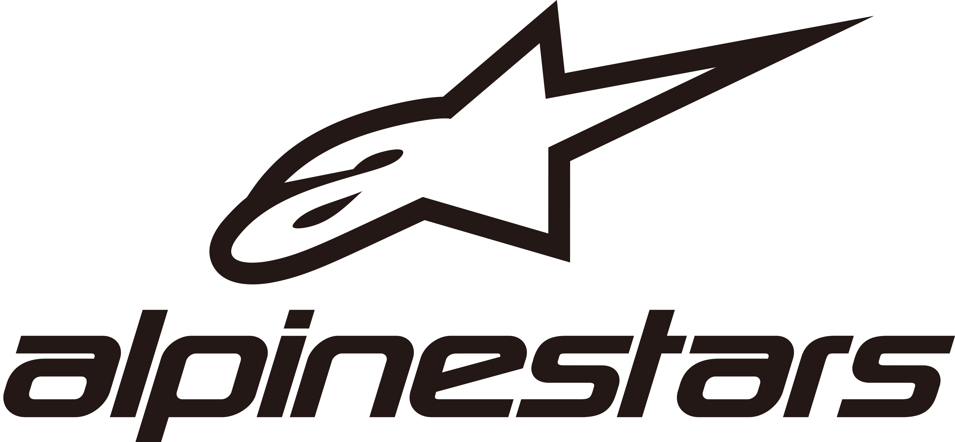 Alpinestars 台灣總代理 | 大橋機車生活精品館
