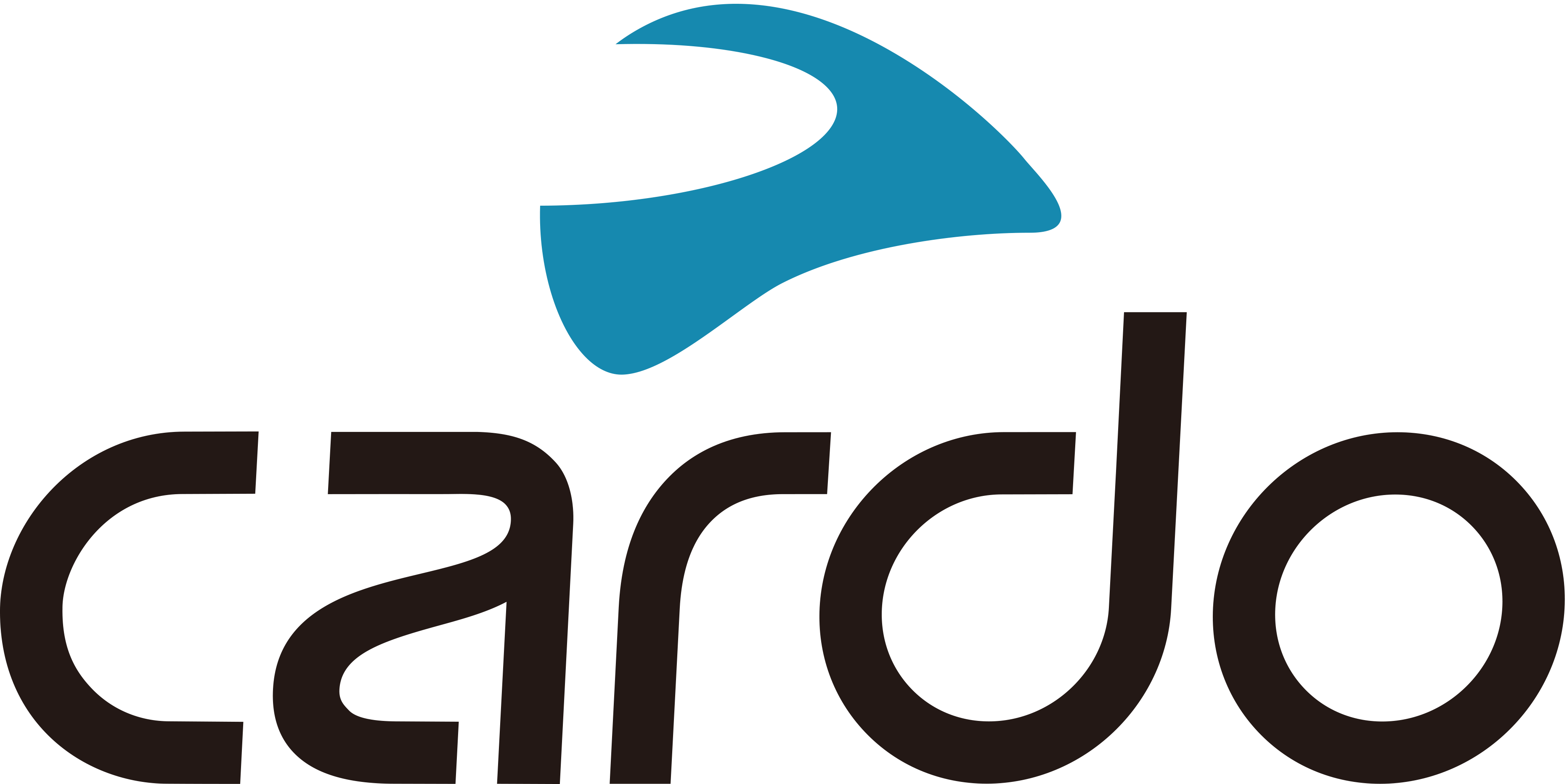 Cardo Taiwan 台灣代理 | 大橋機車生活精品館